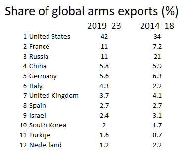 Afbeeldingslocatie: https://tweakers.net/i/mfPv47QTQQlbiApx23i2m_BdXPo=/full-fit-in/4000x4000/filters:no_upscale():fill(white):strip_exif()/f/image/BI7tk8dOksBpIGjuZj435OSJ.png?f=user_large