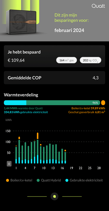 Afbeeldingslocatie: https://tweakers.net/i/mfgeelK5JuWVSLClF_Tt-ZxuPuY=/x800/filters:strip_exif()/f/image/ntvqjPnAtDad7TsqZl9uzDK3.png?f=fotoalbum_large
