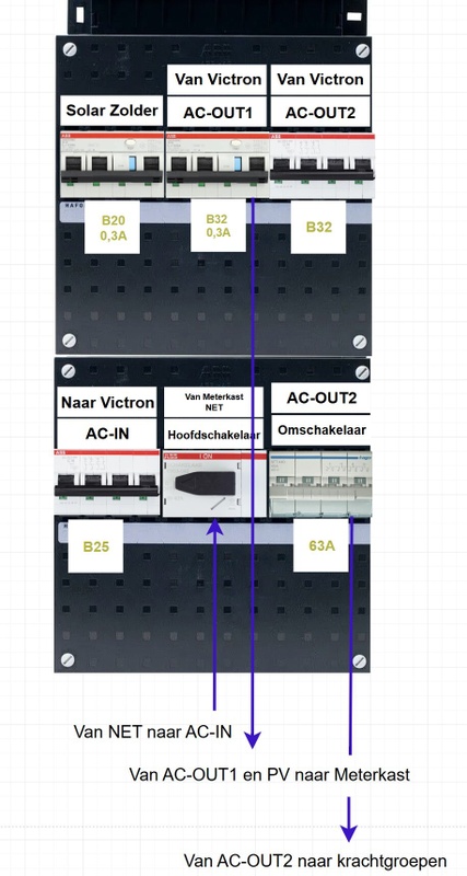 Afbeeldingslocatie: https://tweakers.net/i/mg4ZT_UndXVyP6GRH3sxJX8ICXA=/x800/filters:strip_icc():strip_exif()/f/image/EWgXdngNZmJBLY3PcuIfQGf8.jpg?f=fotoalbum_large