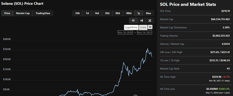 Afbeeldingslocatie: https://tweakers.net/i/mgRkgdAuEzBoAn0MRDrUqbhLaac=/800x/filters:strip_icc():strip_exif()/f/image/yeqHsmeCMYXcLg6RXuCCT3lb.jpg?f=fotoalbum_large