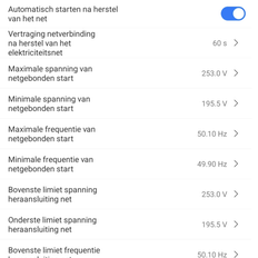 Afbeeldingslocatie: https://tweakers.net/i/mgT057SbUaLjy732nGyToi-wjrY=/232x232/filters:strip_exif()/f/image/2ARRgpWj4OzSkLFJoOXQmaQh.png?f=fotoalbum_tile