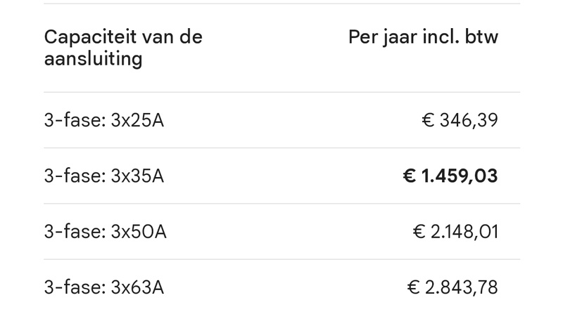 Afbeeldingslocatie: https://tweakers.net/i/mgUP3Ztv0KP8tmeqF-C1cNRSLkk=/800x/filters:strip_icc():strip_exif()/f/image/nJIg1C295RAZIJbqg2aOThpU.jpg?f=fotoalbum_large