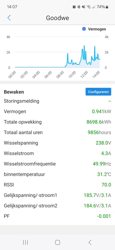 Afbeeldingslocatie: https://tweakers.net/i/mh2XgdP5y2E4lLzhMYiKnXG4OrY=/x800/filters:strip_icc():strip_exif()/f/image/wQfLIIwHVxDRROas0mnUJWaa.jpg?f=fotoalbum_large