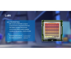 Intel Loihi