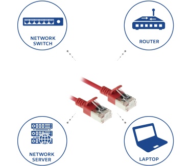 ACT DC7552 CAT6A U/FTP Slimline Patchkabel 0.25 Rood