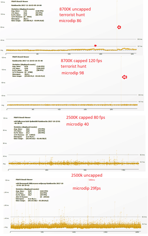 Afbeeldingslocatie: https://tweakers.net/i/mi0KXL1oLfEGtNXwpDpyeb_1VKw=/x800/filters:strip_exif()/f/image/ymIsNSSHJcT8ABmnP1xmg7Cc.png?f=fotoalbum_large