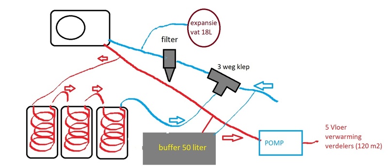 Afbeeldingslocatie: https://tweakers.net/i/miNVo9OzdStbRO8jhaOp9r6ERGk=/800x/filters:strip_icc():strip_exif()/f/image/uwWImlPNoGgSF0Xd6NiYg6hv.jpg?f=fotoalbum_large