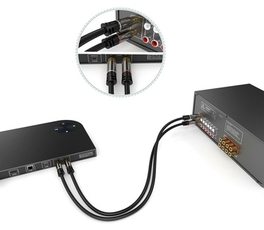 KabelDirekt 797698091112