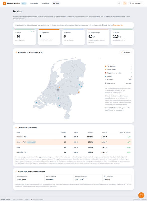 Afbeeldingslocatie: https://tweakers.net/i/mibudrI-rZ9zL4ZYL15BdphcJpI=/x800/filters:strip_exif()/f/image/CJr4txz2bfntzwJ0JD6NIUaw.png?f=fotoalbum_large
