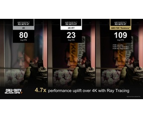 AMD FSR Redstone-prestaties