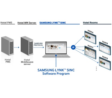 Samsung HG48ED690DB Zwart