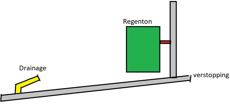 Afbeeldingslocatie: https://tweakers.net/i/milqx89RXolngJljJ1I3h-Gb7A0=/800x/filters:strip_icc():strip_exif()/f/image/CgOPh3nZg7T0rGLX9PMTB1XL.jpg?f=fotoalbum_large