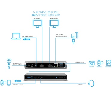 Medion ® Type C Docking station E89017