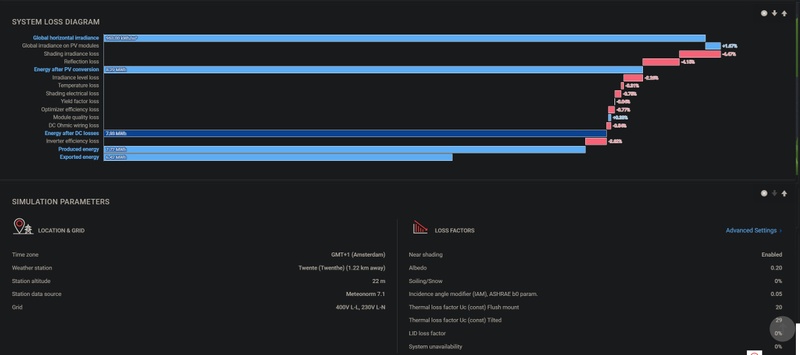 Afbeeldingslocatie: https://tweakers.net/i/mj-zMjftK7IZ1nXhOQ2-b577Zyk=/800x/filters:strip_icc():strip_exif()/f/image/JwkYfsqs3B6mlUqFr8vT3qHz.jpg?f=fotoalbum_large