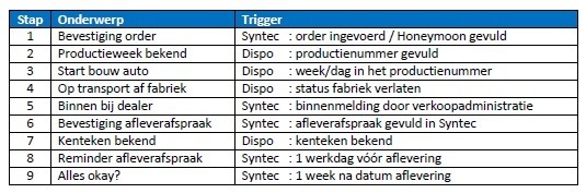 Afbeeldingslocatie: https://tweakers.net/i/mjjvEkEhFQ09Rk5yE4aBvD5ITO0=/fit-in/4920x3264/filters:max_bytes(3145728):no_upscale():strip_icc():strip_exif()/f/image/oJLDNlzPzmu2bCUDNbgW2vff.jpg?f=user_large
