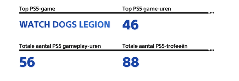 Afbeeldingslocatie: https://tweakers.net/i/mjoml8bngk2-6EAgfQNz6UoxBV4=/800x/filters:strip_exif()/f/image/XwzlHPdYhtjrlFYYgvOFb7NN.png?f=fotoalbum_large