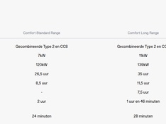 Afbeeldingslocatie: https://tweakers.net/i/mjwWmiR5pstYHzUy1cpUT36OUxg=/234x176/filters:strip_exif()/f/image/a2BI1zLX5H6ziMeUnMhug6Ua.png?f=fotoalbum_medium