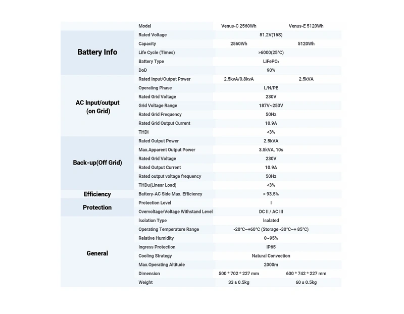 Afbeeldingslocatie: https://tweakers.net/i/mk4jyDayl3OIdnaCsoGd5IX5Xqs=/800x/filters:strip_exif()/f/image/xkwURPTN70EQgiCliiFSHadm.webp?f=fotoalbum_large