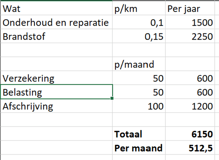 Afbeeldingslocatie: https://tweakers.net/i/mkmGlSHeORoRpLHip2OD7XwDP4I=/full-fit-in/4000x4000/filters:no_upscale():fill(white):strip_exif()/f/image/Yyj62qaScmumxbzEnqV7XGyI.png?%0D%0A%0D%0Af=user_large