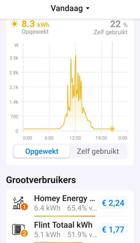 Afbeeldingslocatie: https://tweakers.net/i/mkoZwlJ9ItOqW4qKPujlKK0u0hg=/x800/filters:strip_icc():strip_exif()/f/image/ejRfvHCPRZbdqkxPmFiLrpwn.jpg?f=fotoalbum_large