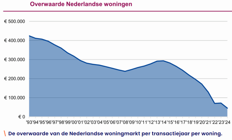 Afbeeldingslocatie: https://tweakers.net/i/mkpvycSsv58_t7oBwd8TOCXMMaE=/800x/filters:strip_exif()/f/image/3fZTaMtJXH5nAr8dKMkhIJrt.png?f=fotoalbum_large
