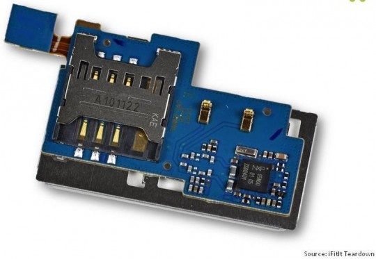 NXP PN65