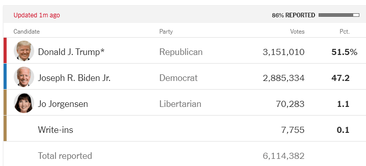 Afbeeldingslocatie: https://tweakers.net/i/mlEc-GDymp6xmAFHu7OWNBK7feM=/full-fit-in/4000x4000/filters:no_upscale():fill(white):strip_exif()/f/image/lxQ17sXX1NZqNUVnGBRcXIud.png?f=user_large
