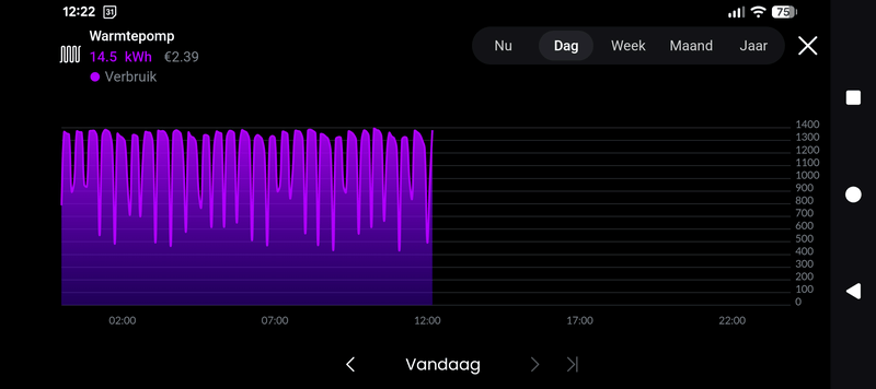 Afbeeldingslocatie: https://tweakers.net/i/mlaI9BWZlZBDihZMDoRBwV7EmRY=/800x/filters:strip_exif()/f/image/BA8OD8UfcwwYswo2Og5PF2aO.png?f=fotoalbum_large