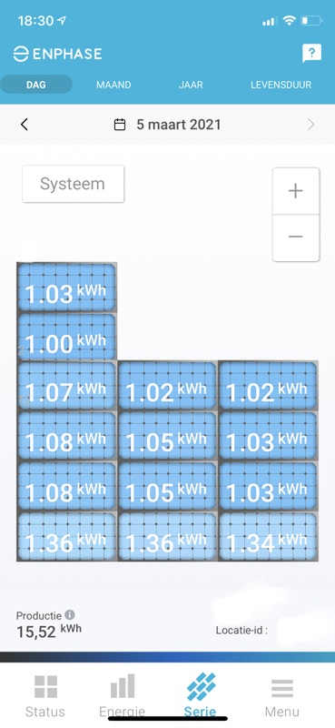 Afbeeldingslocatie: https://tweakers.net/i/mmC0ITQ3bjhn5FqIvRCUwNfYf6g=/x800/filters:strip_icc():strip_exif()/f/image/jj9ZAxDB46MvszCh40Cf6UcM.jpg?f=fotoalbum_large