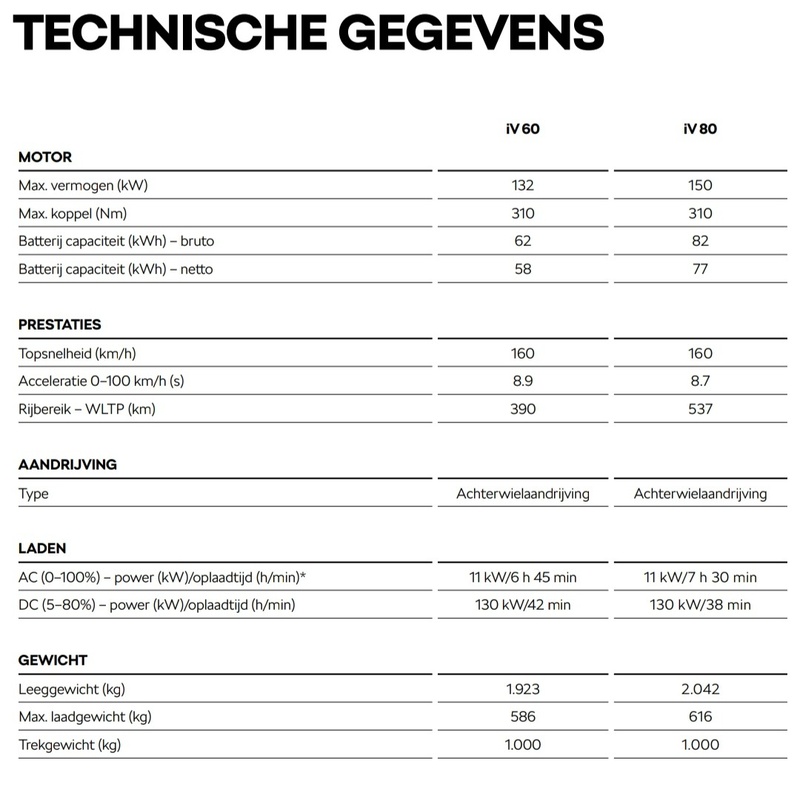 Afbeeldingslocatie: https://tweakers.net/i/mmDfEXDIoWm1hHbwnh48gW6ZEeM=/800x/filters:strip_icc():strip_exif()/f/image/2xfSwzQiy3Mg4wcdBVZOb6uG.jpg?f=fotoalbum_large