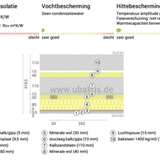 Afbeeldingslocatie: https://tweakers.net/i/mmZeCWspYrJAo94Xw1b45hsTwCs=/232x232/filters:strip_exif()/f/image/mpn86oyJCkVfqMESNKHarPoB.png?f=fotoalbum_tile