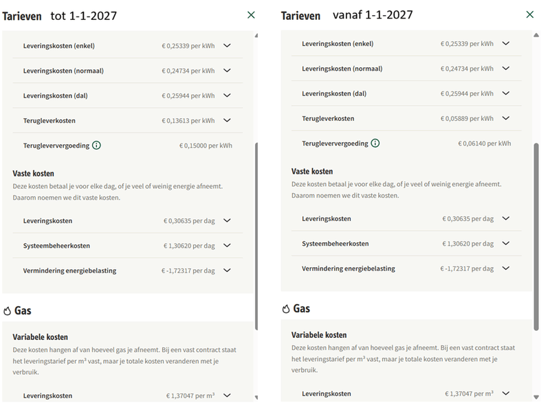 Afbeeldingslocatie: https://tweakers.net/i/mmglzkIMpXLlZVDIqEFITKGUiwY=/800x/filters:strip_exif()/f/image/AWDvNf2vKMeso8qbfkeg7WJ2.png?f=fotoalbum_large