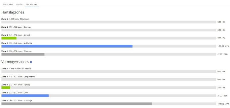 Afbeeldingslocatie: https://tweakers.net/i/mn-GH5rY1wObLJt0xHDAnqXxECI=/800x/filters:strip_icc():strip_exif()/f/image/t1mXvfLR7ZL3xXOx97nlzvnp.jpg?f=fotoalbum_large