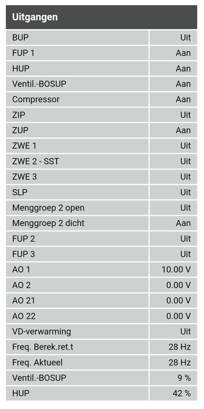 Afbeeldingslocatie: https://tweakers.net/i/mnVc_1iZKjsIlagsWAVlFxkbmJk=/x800/filters:strip_exif()/f/image/Eq0FEIwZkMQOgueTZnoAfJNQ.png?f=fotoalbum_large