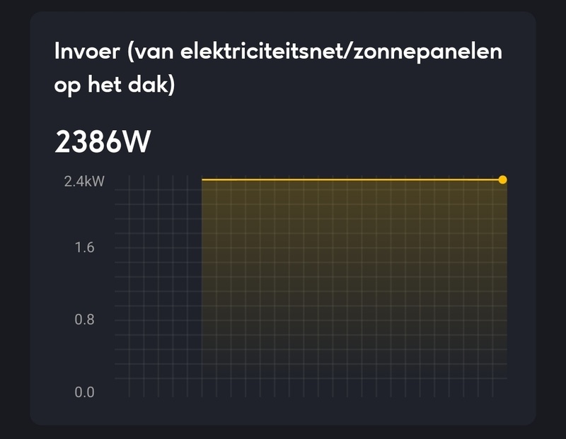 Afbeeldingslocatie: https://tweakers.net/i/mo-6sf59tTsL4JpwYAnEBPq1WBY=/800x/filters:strip_icc():strip_exif()/f/image/HaRCuTyRqiH6NMRlxbMr4Wm5.jpg?f=fotoalbum_large