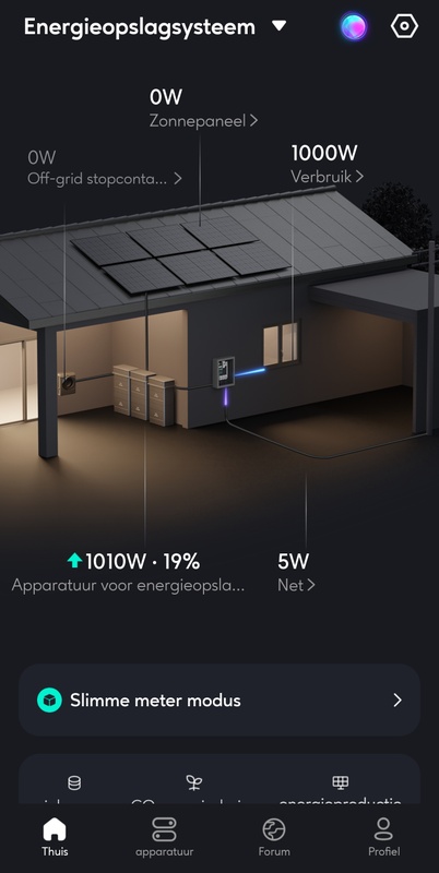 Afbeeldingslocatie: https://tweakers.net/i/mo5C7wKSo115m17MTuqYuG0Bh94=/x800/filters:strip_icc():strip_exif()/f/image/yA3bJktB0ZXEK0zGmitbcvRA.jpg?f=fotoalbum_large