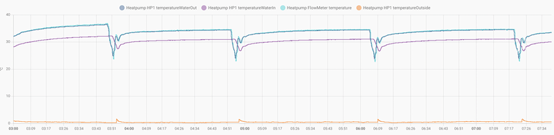 Afbeeldingslocatie: https://tweakers.net/i/moCm6NPnWNU06J0uqY4TEy3fKXU=/800x/filters:strip_exif()/f/image/BgvJfRYiFqOM6FS1SOFg4KSW.png?f=fotoalbum_large