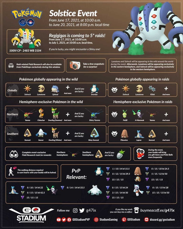 Afbeeldingslocatie: https://tweakers.net/i/mojmJGqo04baLj7tNlQ_2fvVOSU=/x800/filters:strip_icc():strip_exif()/f/image/lwOuGnLr7wL7kyy7kKeawfhx.jpg?f=fotoalbum_large