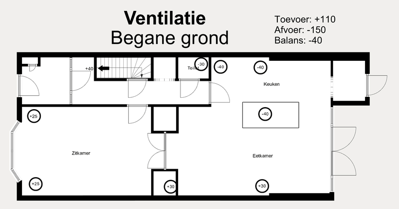 Afbeeldingslocatie: https://tweakers.net/i/monN3F8gjNFyT-C0U0oRqkRFpzY=/800x/filters:strip_exif()/f/image/CPdgruPtiCloB3OekNTzE1AT.png?f=fotoalbum_large