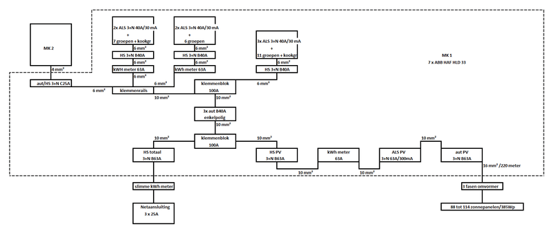 Afbeeldingslocatie: https://tweakers.net/i/mp6dp1j-_jsx4pClFTmEN1A5RMk=/800x/filters:strip_exif()/f/image/TNWA0mau7NtcdRLzfG70WfLJ.png?f=fotoalbum_large