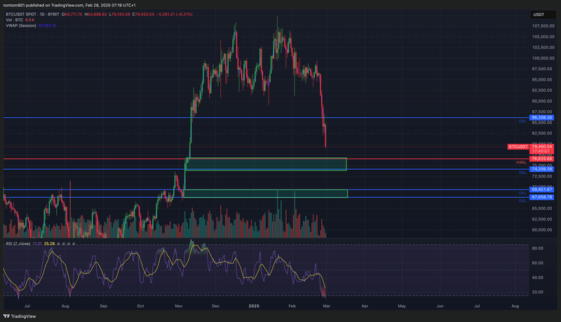 Afbeeldingslocatie: https://tweakers.net/i/mpPFG03rCVK_00GGfbGayJuTyQM=/800x/filters:strip_exif()/f/image/KP4PpjFIpYFe3jYCkv5bX2WP.png?f=fotoalbum_large