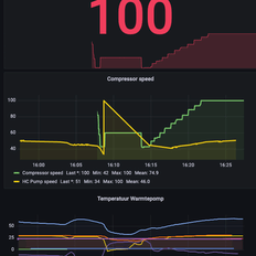 Afbeeldingslocatie: https://tweakers.net/i/mqPGiT6DF4omCrNIadPz-80VL3c=/232x232/filters:strip_exif()/f/image/q5djyTSGPRcokUpq7ytr5yv1.png?f=fotoalbum_tile