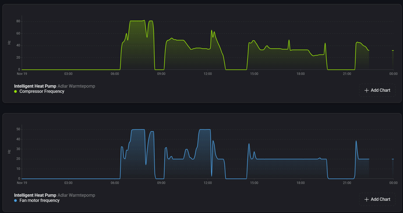 Afbeeldingslocatie: https://tweakers.net/i/mqS1aJAFmHxmK9TuQ3lIw6t2sI8=/800x/filters:strip_exif()/f/image/nNlmiKGeK9n7kdgaBgd5GOYU.png?f=fotoalbum_large