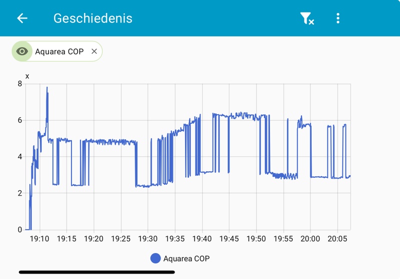 Afbeeldingslocatie: https://tweakers.net/i/mqsLaARXTKpR4DV4p0ErdssmHO4=/800x/filters:strip_icc():strip_exif()/f/image/7pskcKsi6CgVaxbzNvZpn04i.jpg?f=fotoalbum_large
