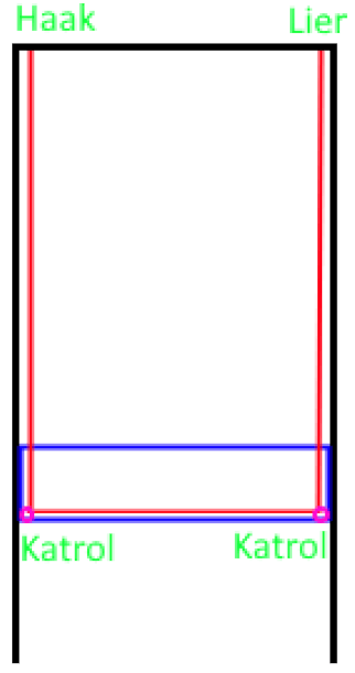 Afbeeldingslocatie: https://tweakers.net/i/mrVxFoaVcdNuQAQHWq3Tlt4rblY=/full-fit-in/4000x4000/filters:no_upscale():fill(white):strip_exif()/f/image/c4FNgPILMq00SApQMWomBGbL.png?f=user_large