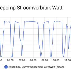 Afbeeldingslocatie: https://tweakers.net/i/mrbbb5u-j2-imgtGcupa8CCuiHs=/232x232/filters:strip_exif()/f/image/GH4fCf8dseULf5e4qMXvUqr5.png?f=fotoalbum_tile