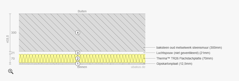 Afbeeldingslocatie: https://tweakers.net/i/mrhZvAI4q-f3METtTt1aNkdVTPM=/800x/filters:strip_exif()/f/image/QFbj9YWjQ90hi6nYMeLWW38K.png?f=fotoalbum_large