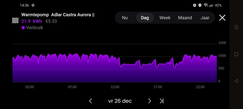 Afbeeldingslocatie: https://tweakers.net/i/ms_MJ6W9UNPaFgEFJHiw1WLoPLg=/800x/filters:strip_icc():strip_exif()/f/image/SkKfOJ9ttNPLsLVqAnH2AXG2.jpg?f=fotoalbum_large
