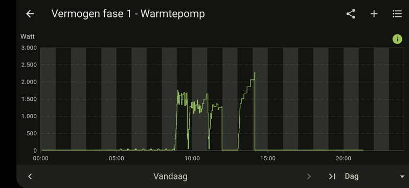 Afbeeldingslocatie: https://tweakers.net/i/mt-i-NCwO4fBztsSy0fhPpzHQiM=/800x/filters:strip_icc():strip_exif()/f/image/vhNFQyxFJGkh8O5YupSpEOM9.jpg?f=fotoalbum_large