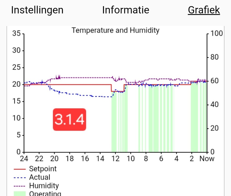 Afbeeldingslocatie: https://tweakers.net/i/mtBpqbz8fKpVYWyVYK-BvBnaoK4=/800x/filters:strip_icc():strip_exif()/f/image/kiQ7TAuIBw6hqmw8pGzXAPlB.jpg?f=fotoalbum_large